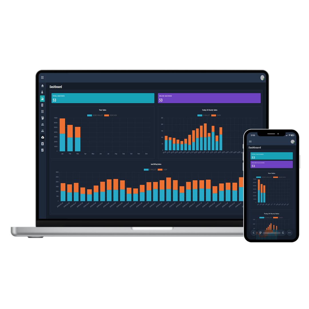 Smart Portal Management System