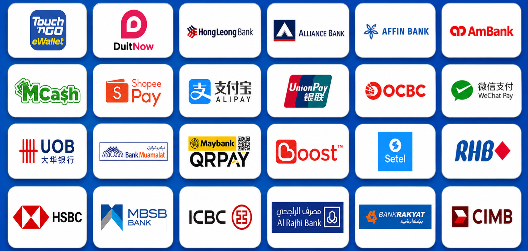 Bank QR & E-Wallets