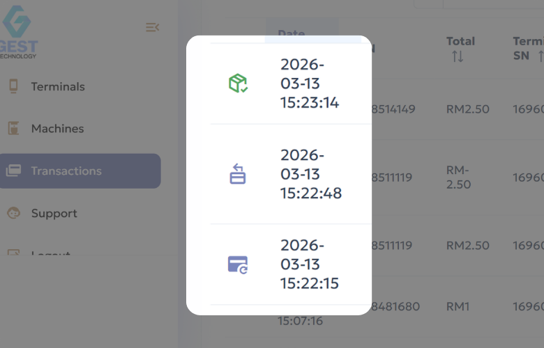 Track Transaction Types
