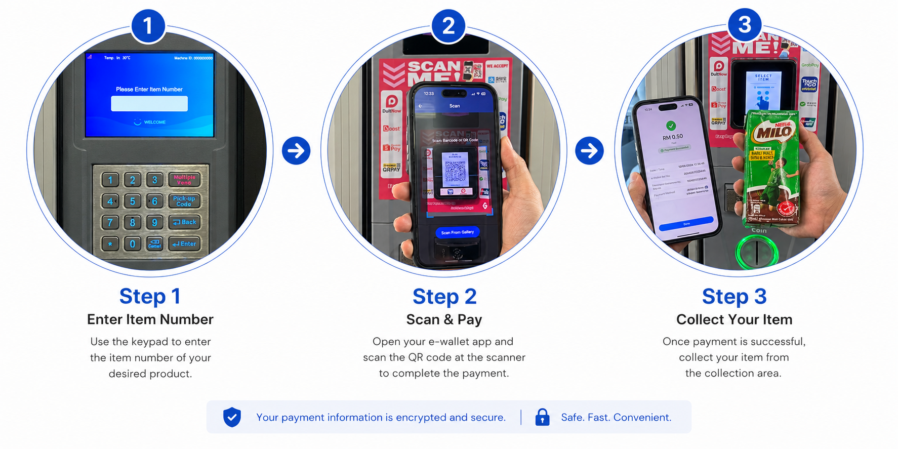 How It Works on Gest QR 3.0