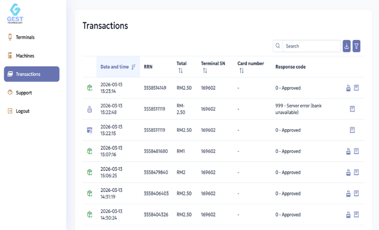 Transaction Management