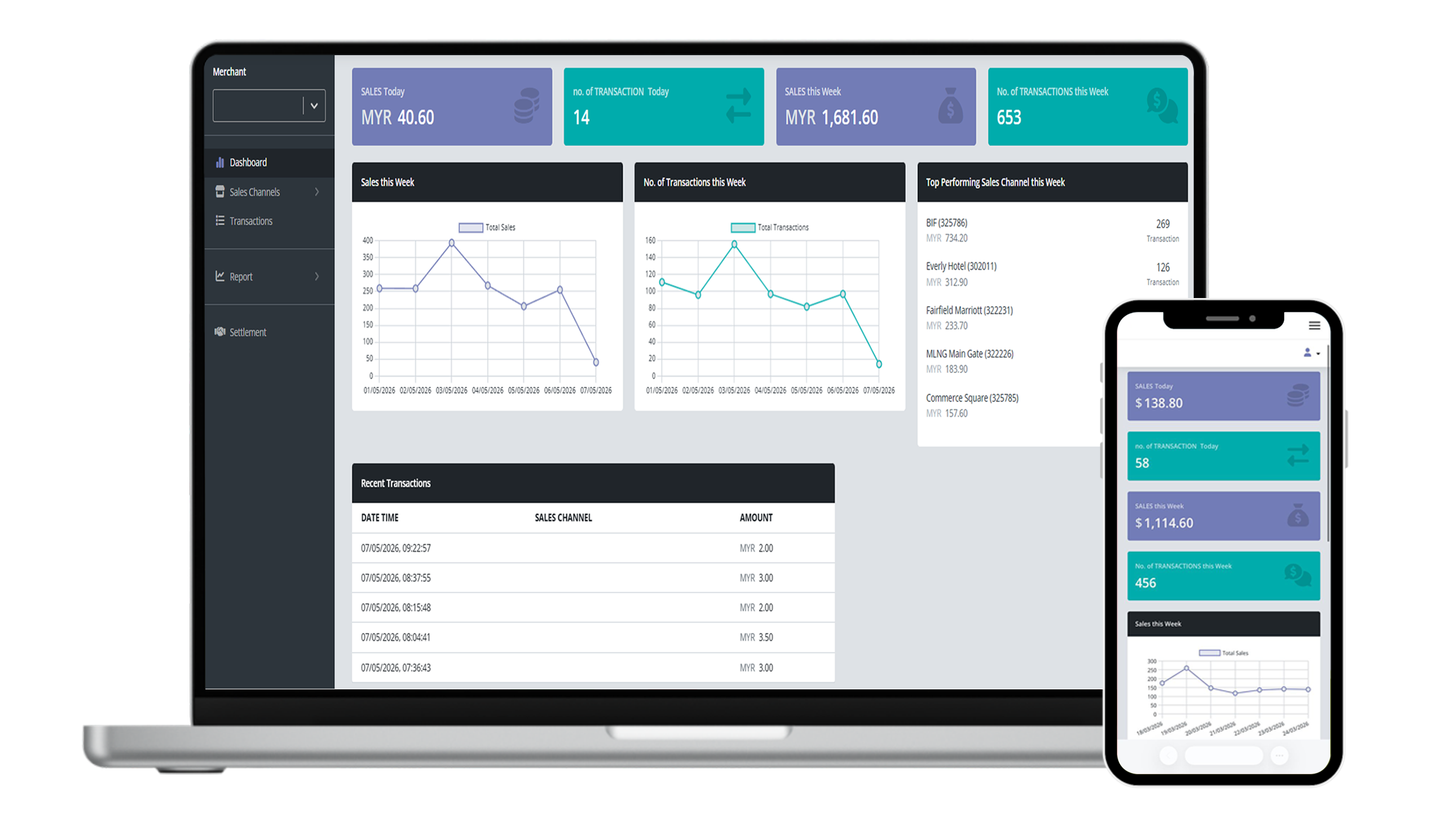 Smart Portal
Management System