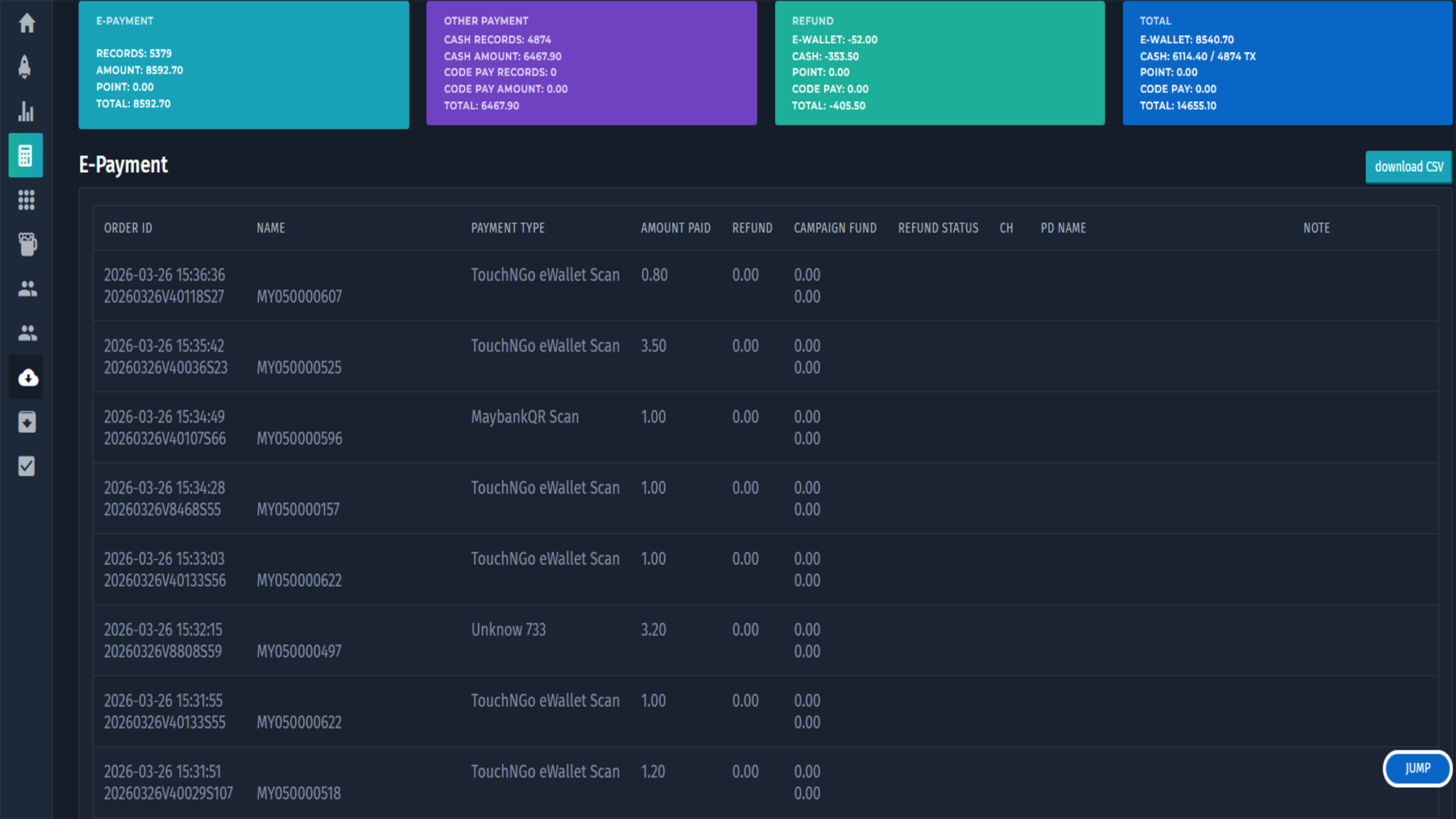 Transaction Records