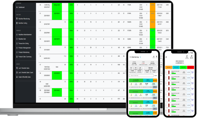 Laptop and mobile devices displaying the vending management system